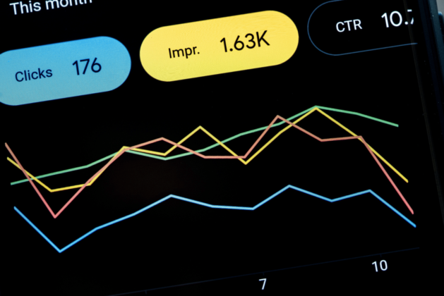 Google Ad spend grows despite AI changes